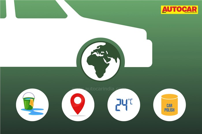 World environment day car care tips. 